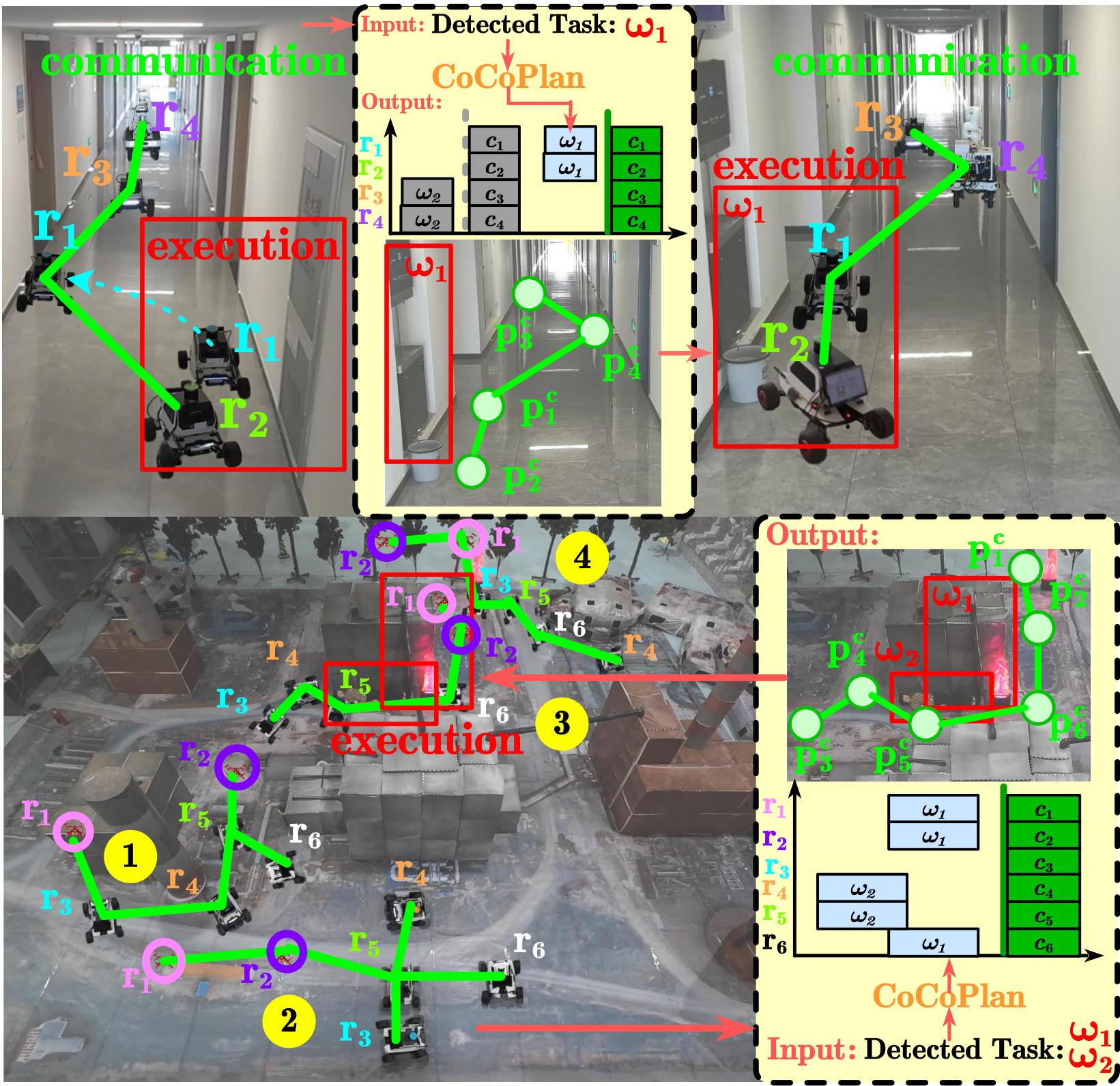 Nerfies: Deformable Neural Radiance Fields